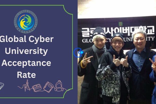 Global Cyber University Acceptance