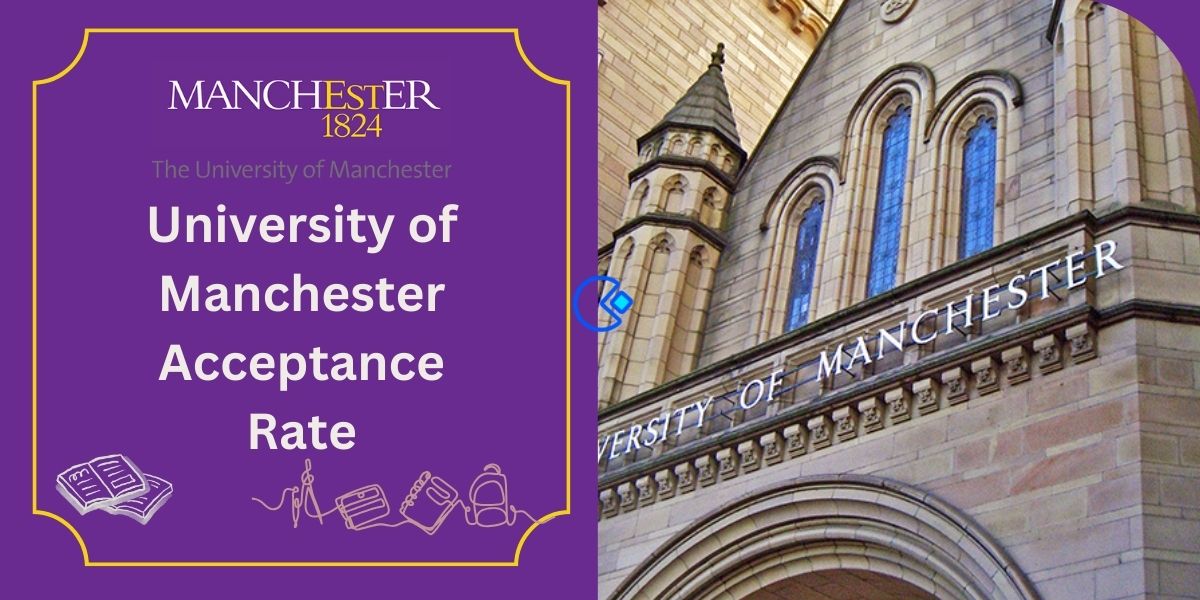 University of Manchester Acceptance rate